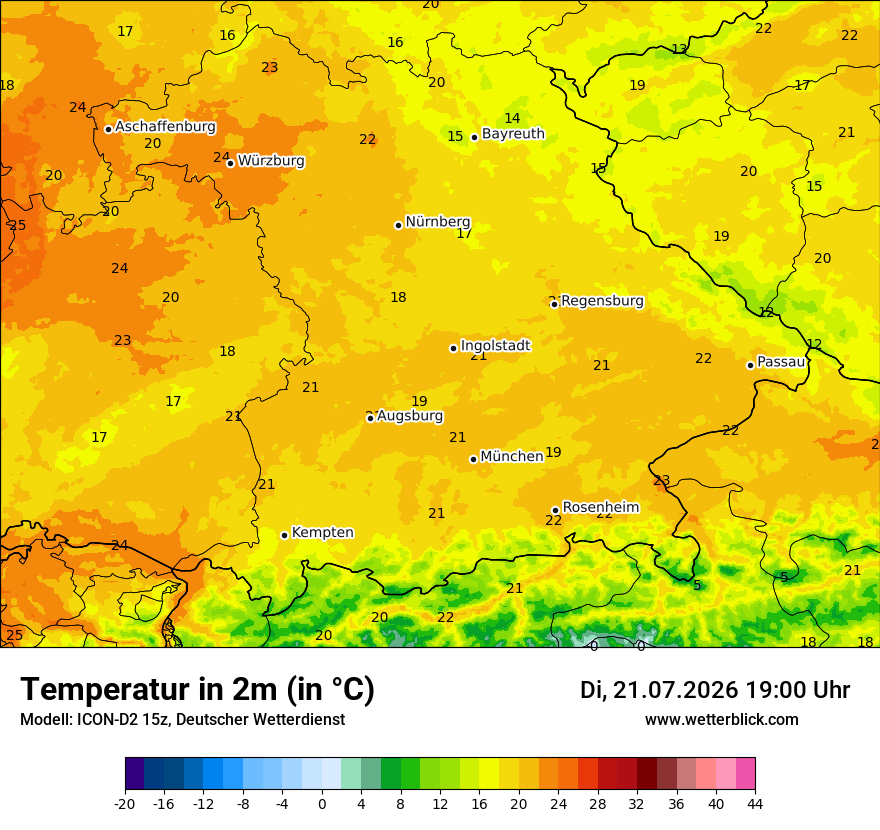 Temperatur