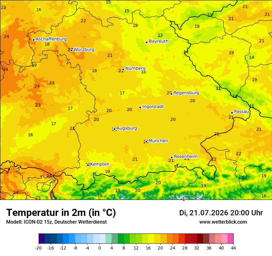 Temperatur