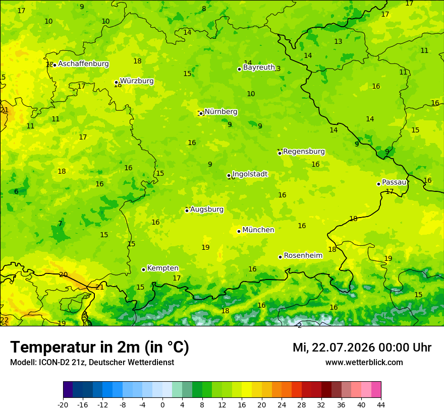 Temperatur