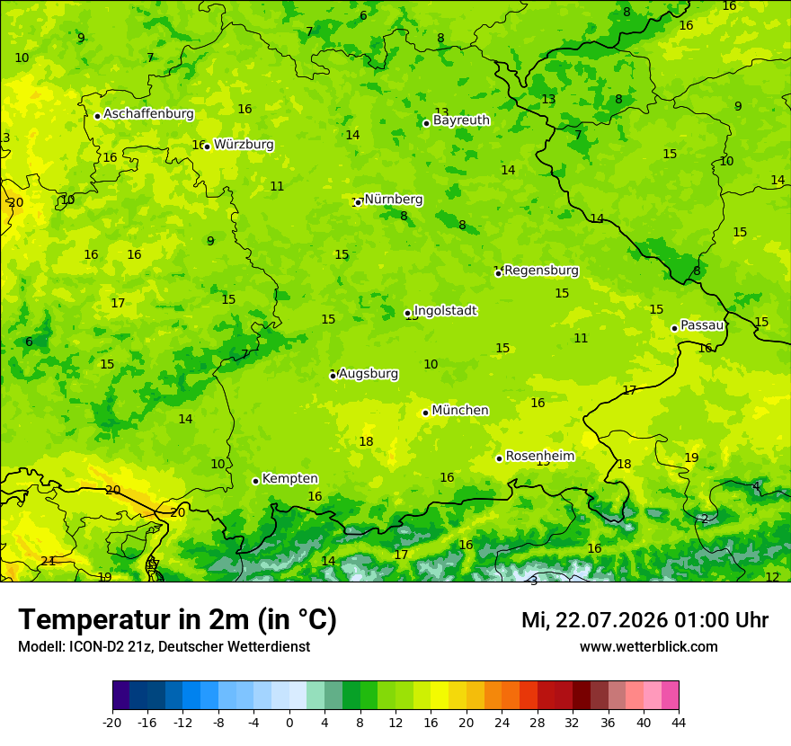 Temperatur