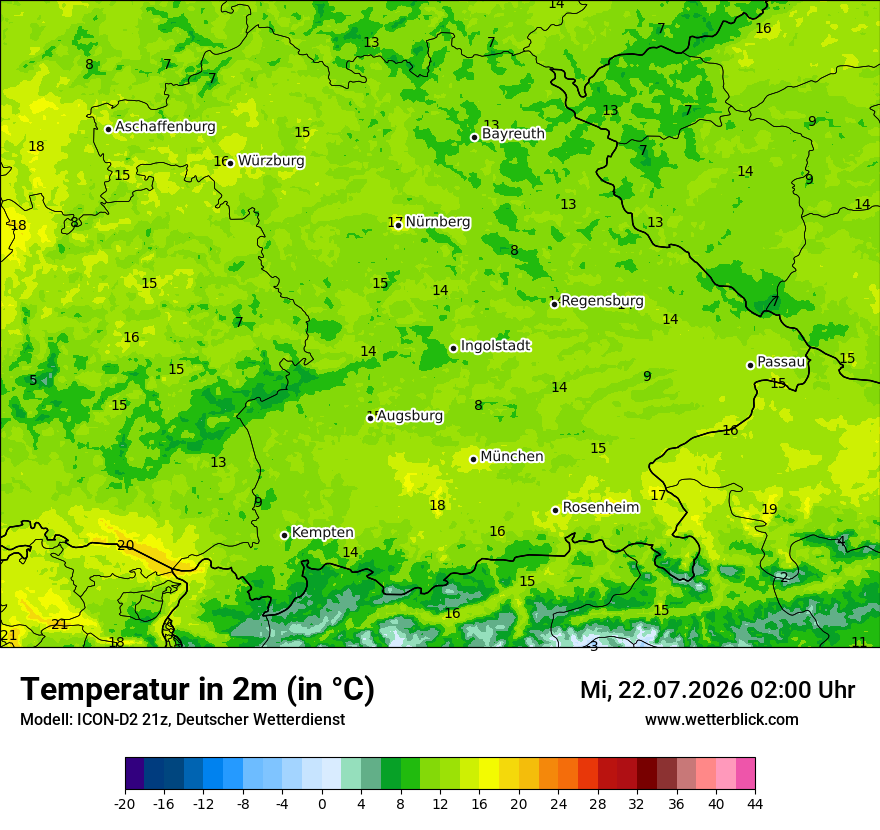 Temperatur