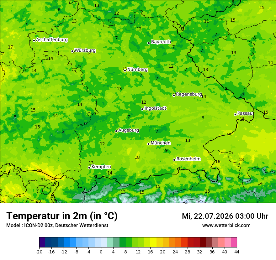 Temperatur