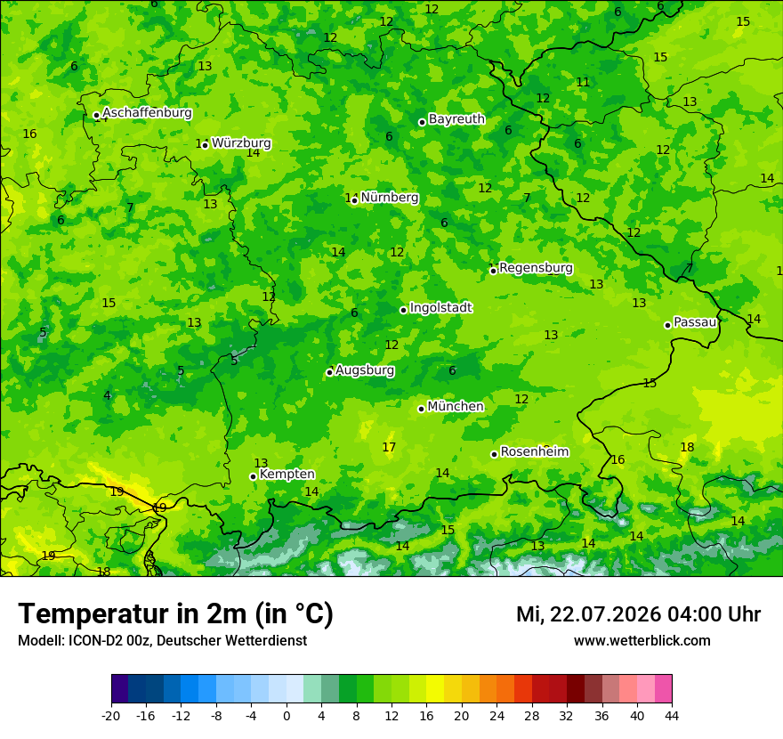 Temperatur