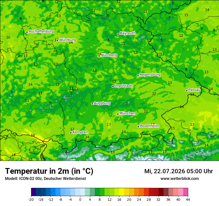 Temperatur
