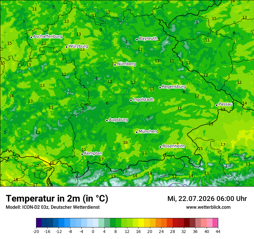 Temperatur