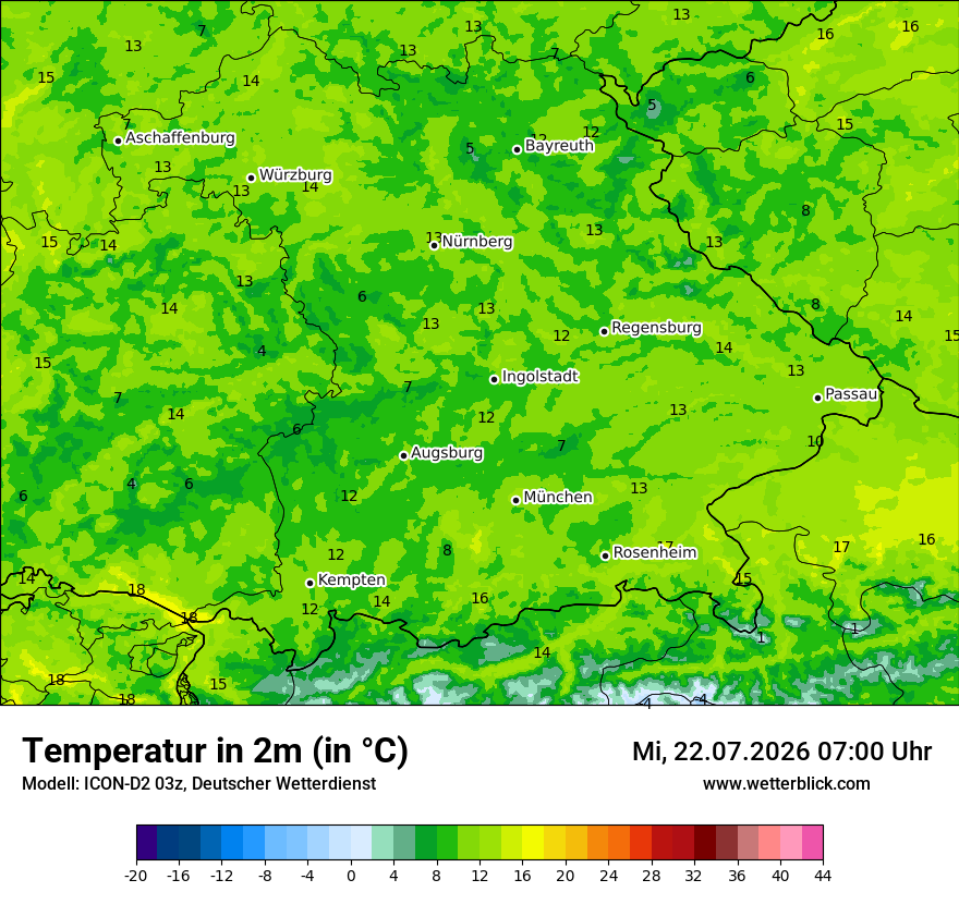 Temperatur