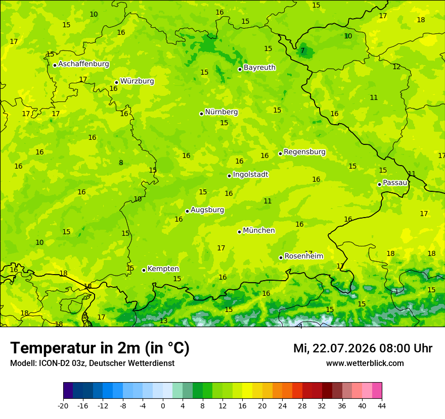 Temperatur