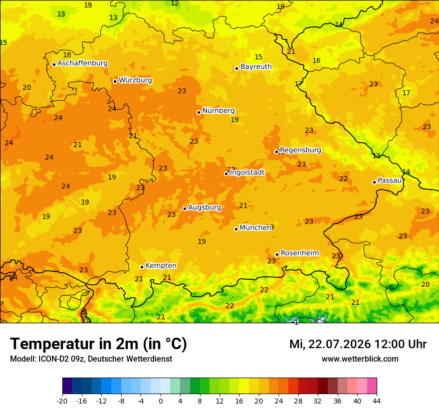 Temperatur