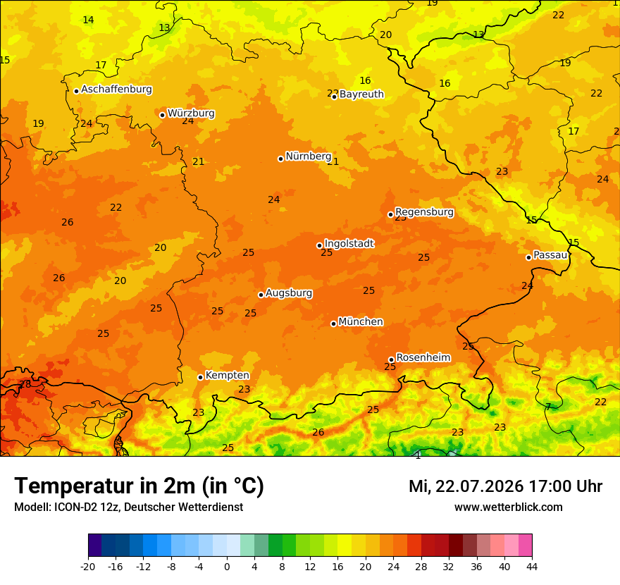 Temperatur