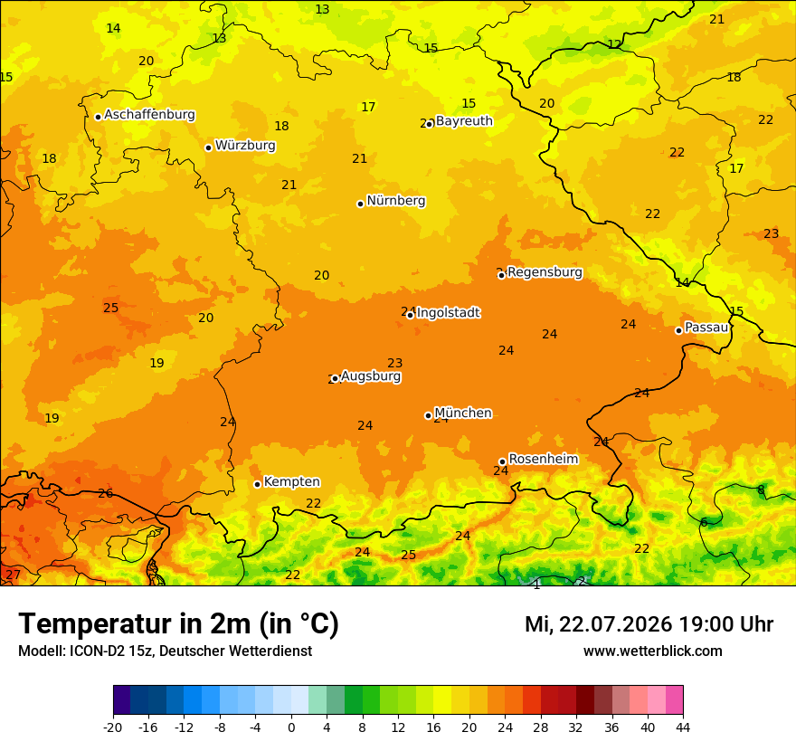 Temperatur