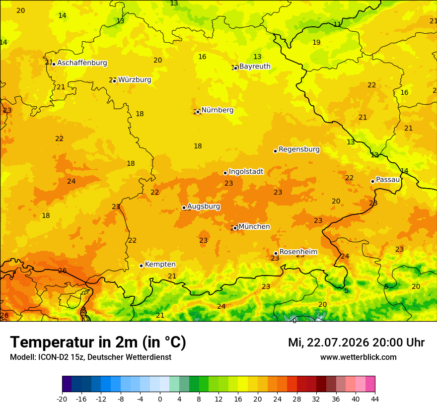 Temperatur