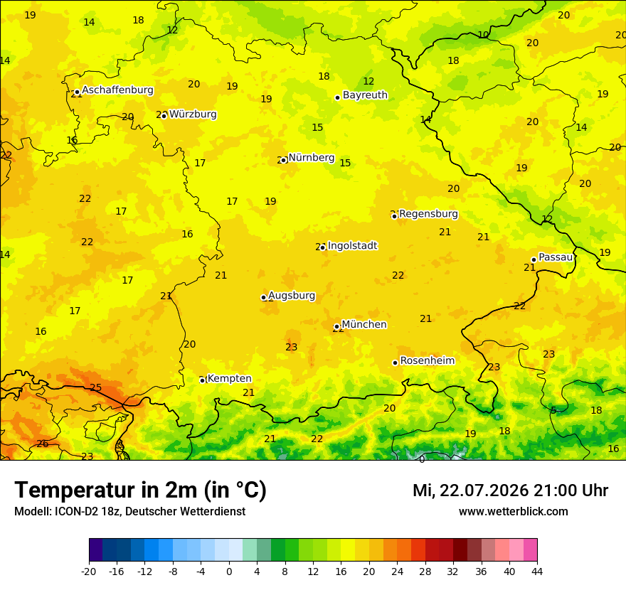 Temperatur