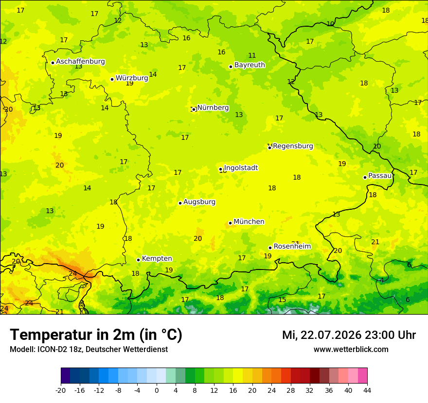 Temperatur
