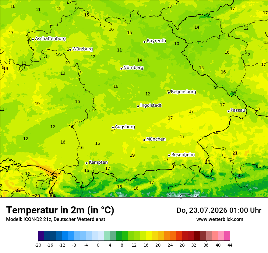 Temperatur