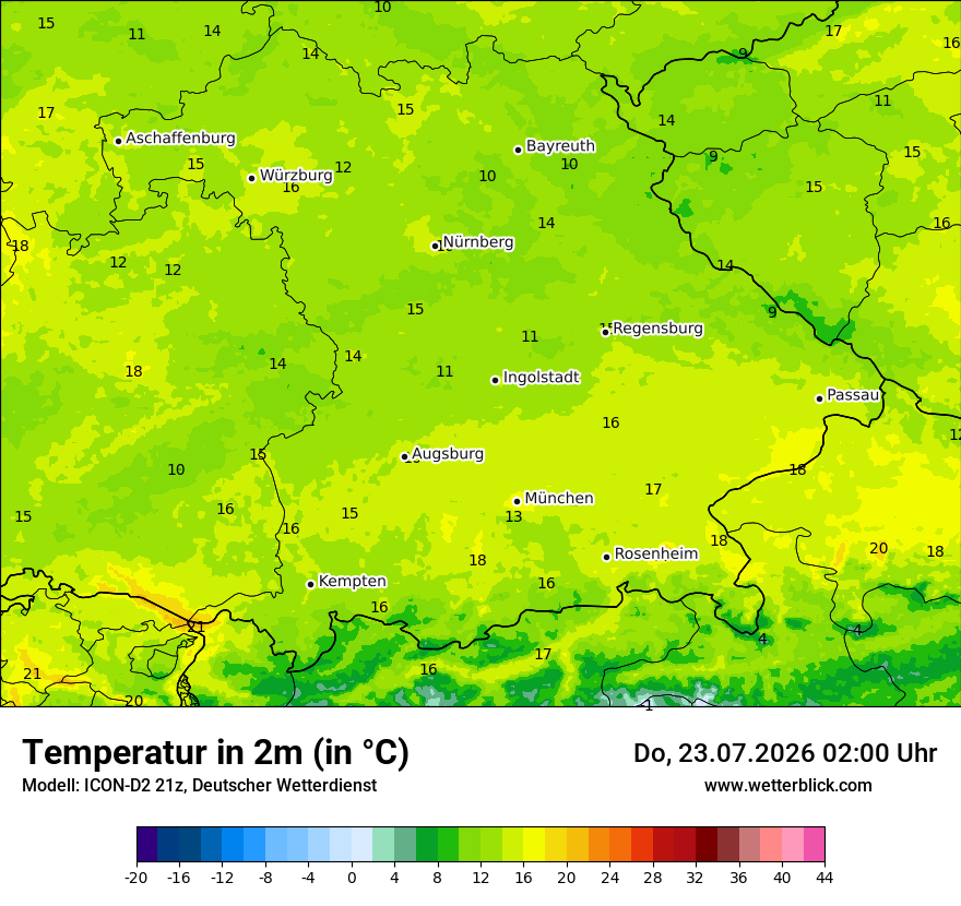 Temperatur