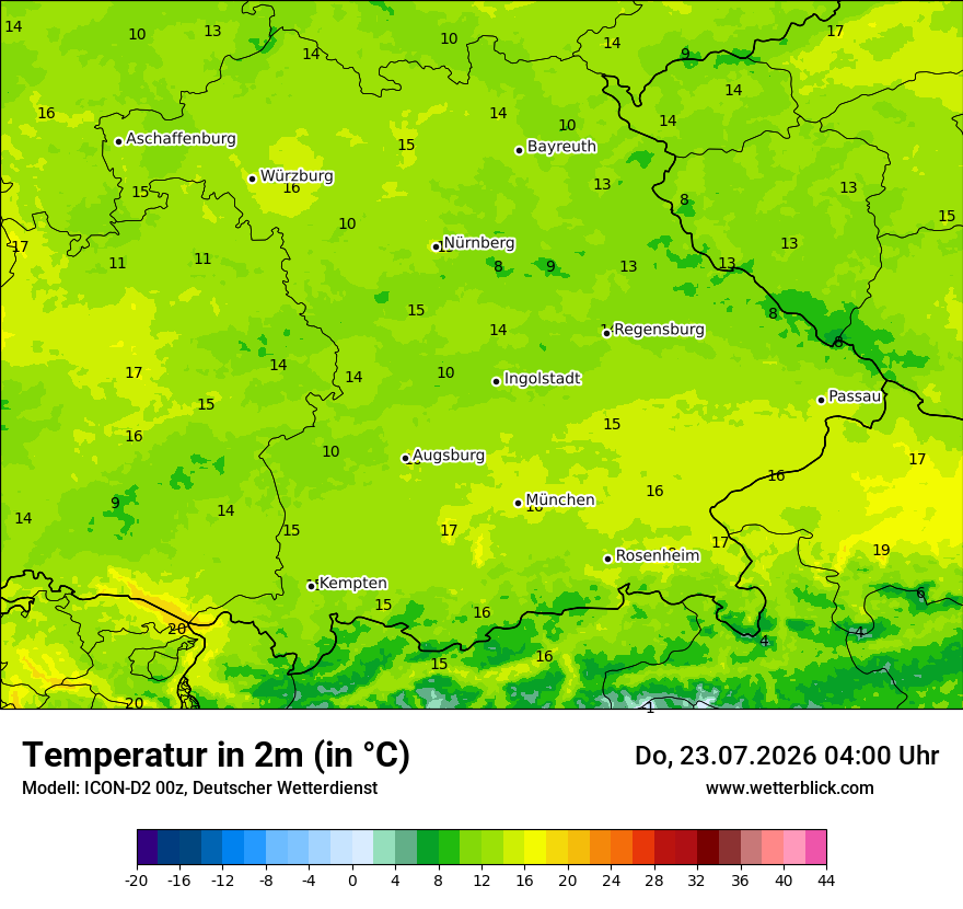 Temperatur