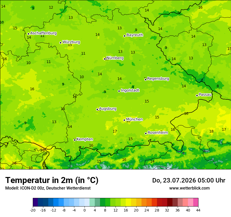 Temperatur