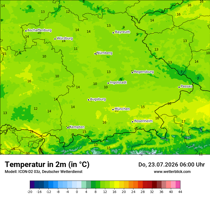 Temperatur