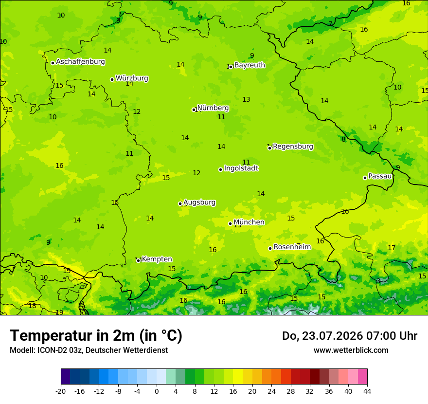 Temperatur