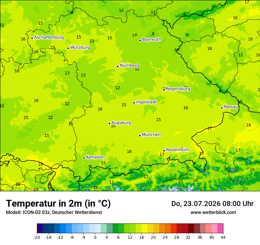Temperatur