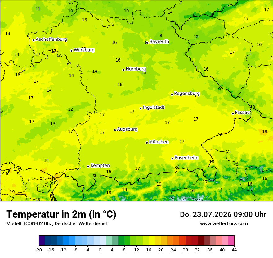 Temperatur