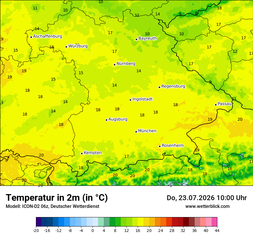 Temperatur