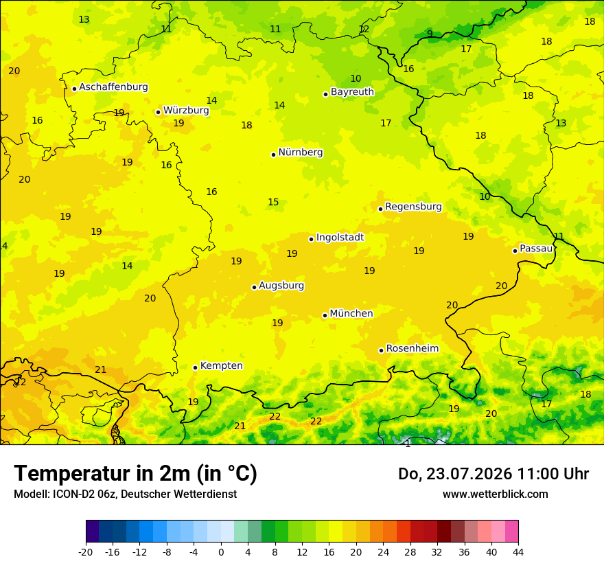 Temperatur