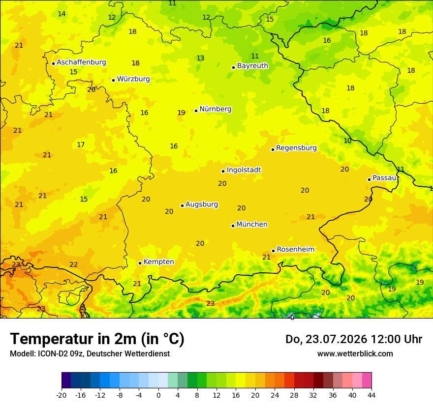 Temperatur