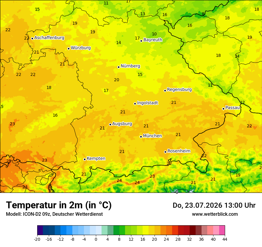 Temperatur