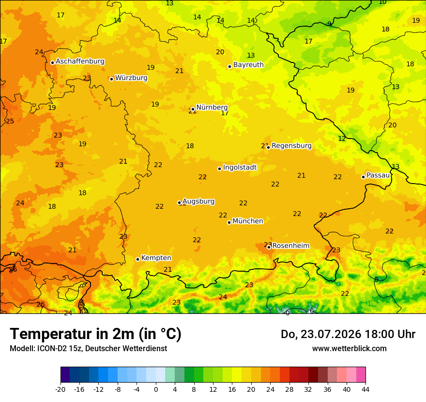 Temperatur