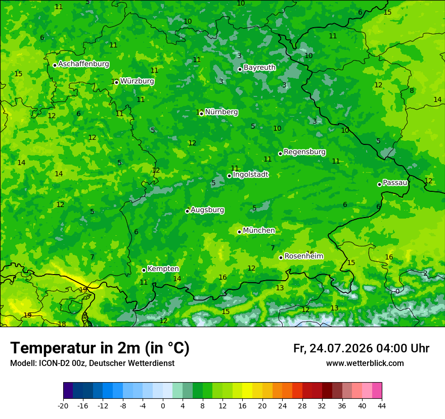 Temperatur