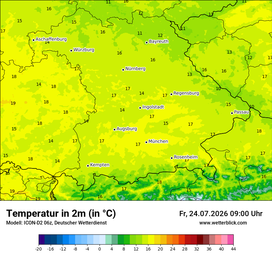 Temperatur