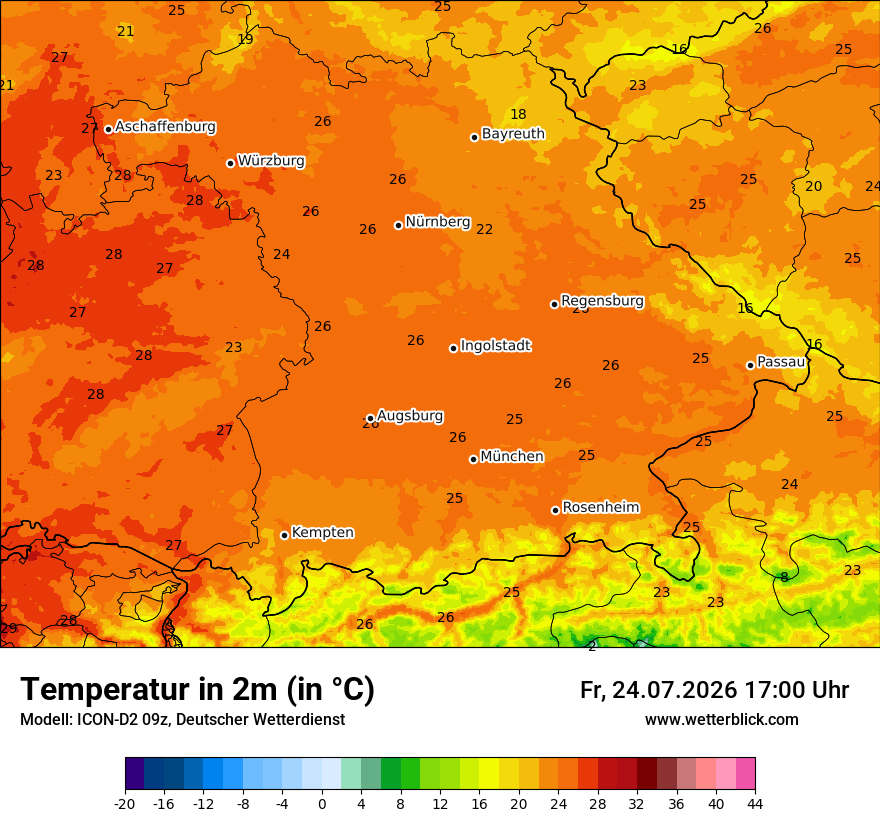 Temperatur