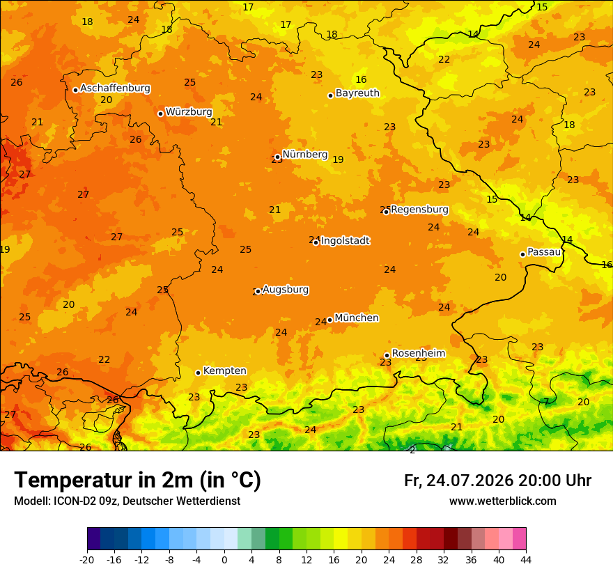 Temperatur