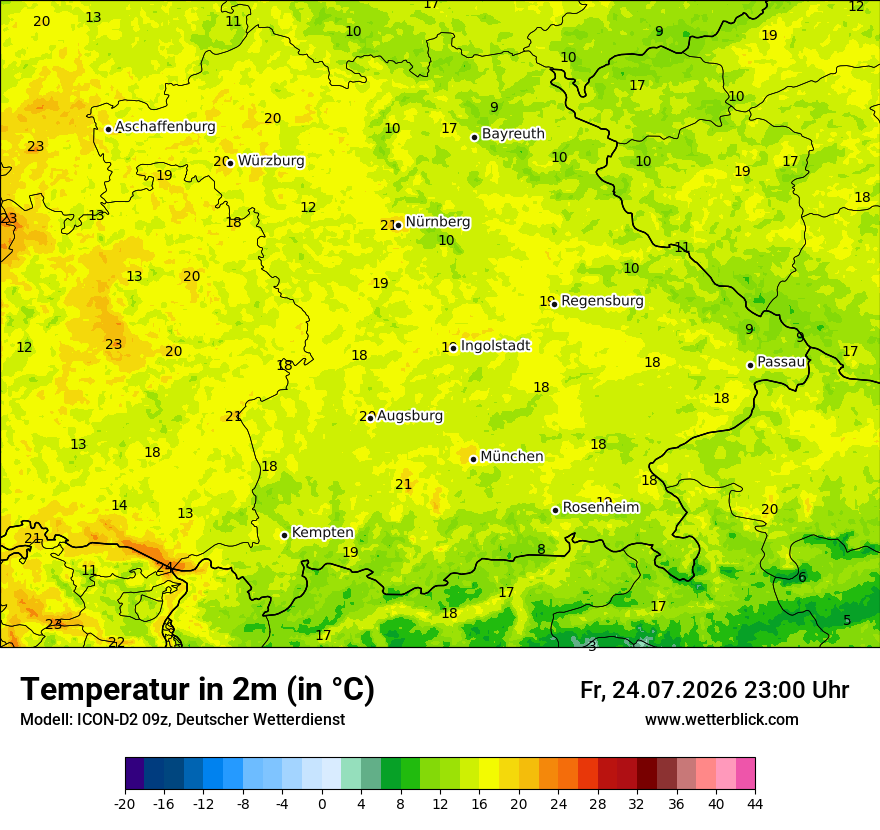 Temperatur