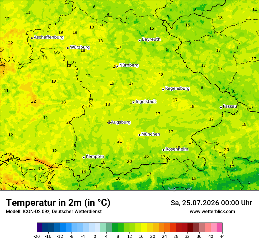 Temperatur