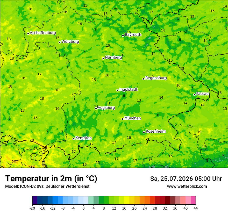 Temperatur