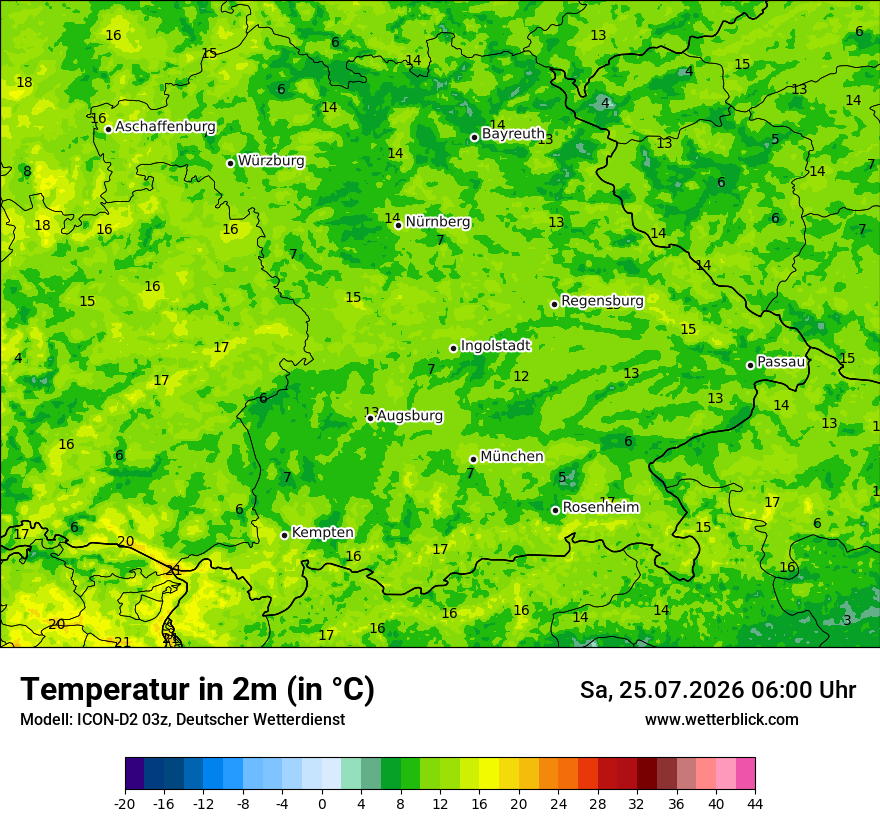 Temperatur