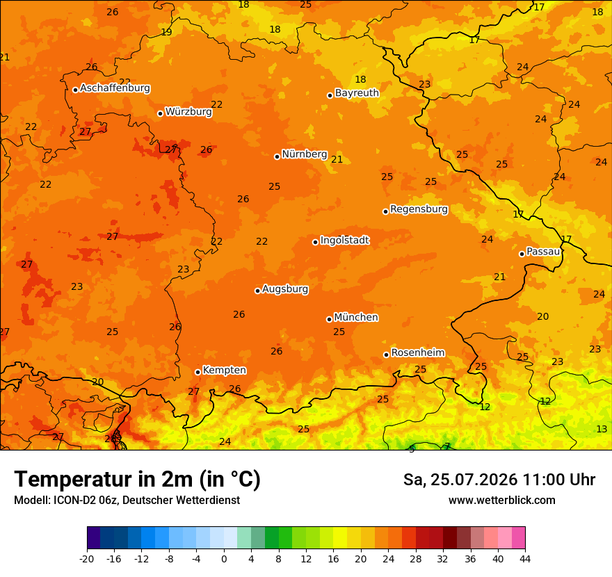 Temperatur