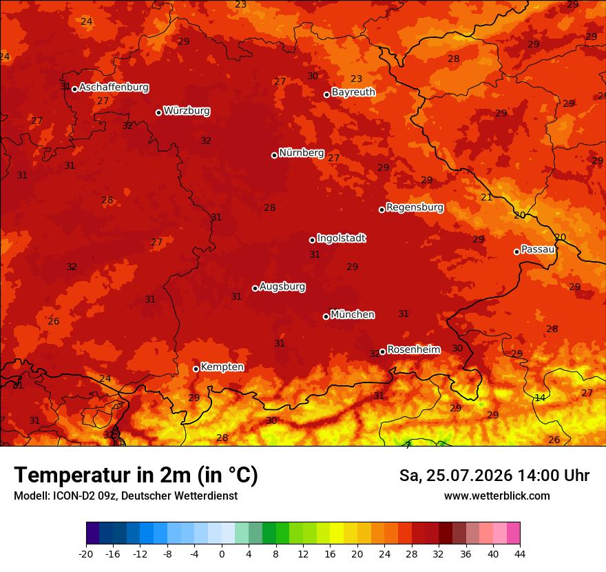 Temperatur