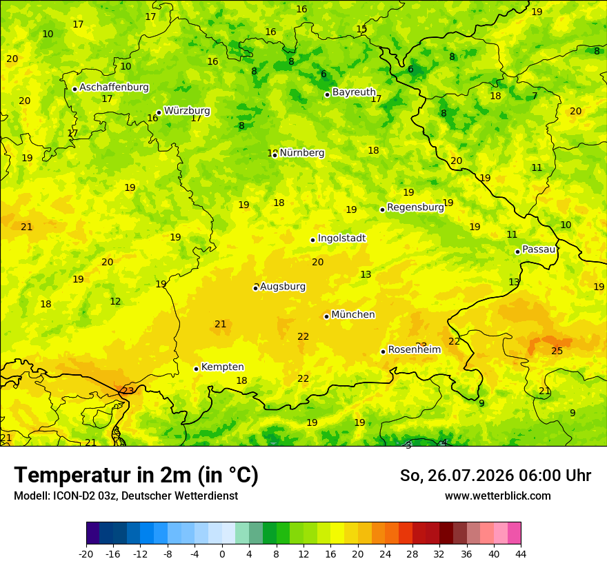 Temperatur