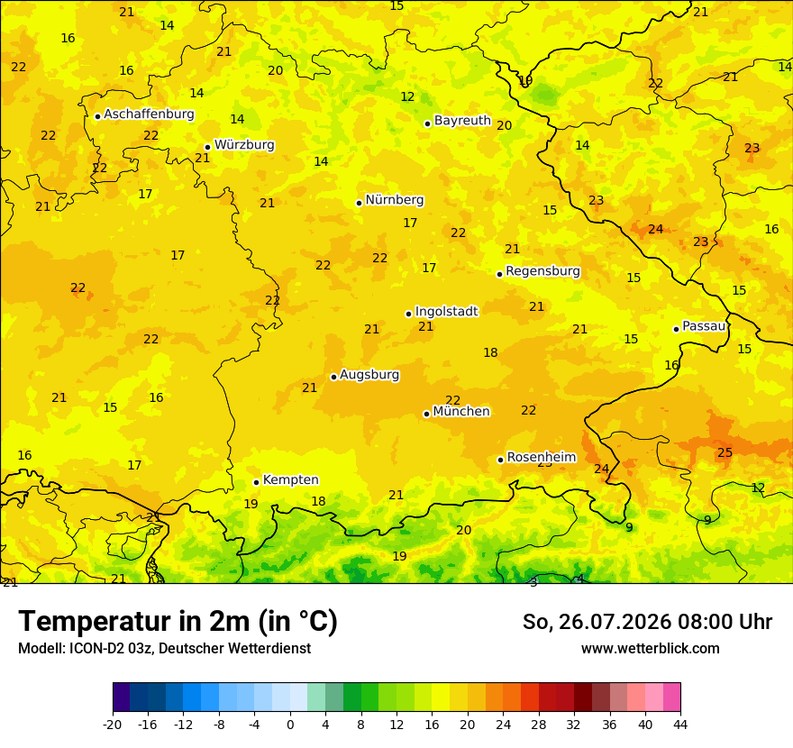 Temperatur