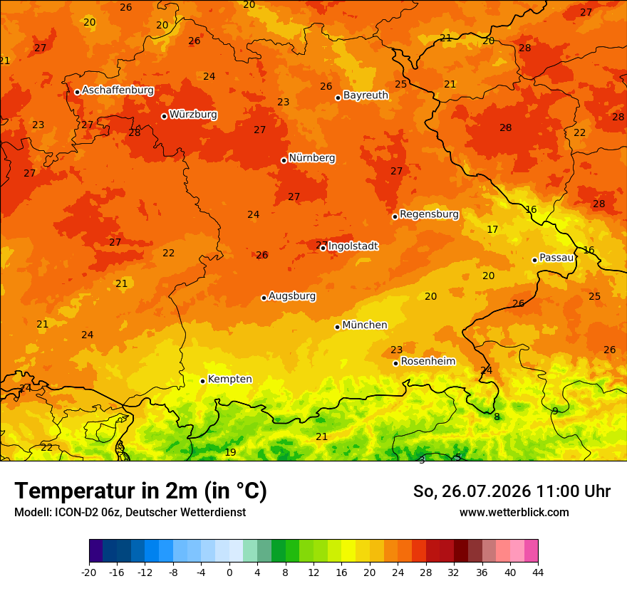 Temperatur