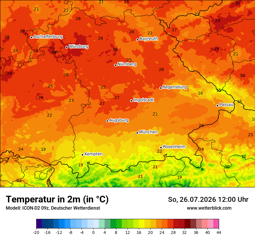 Temperatur