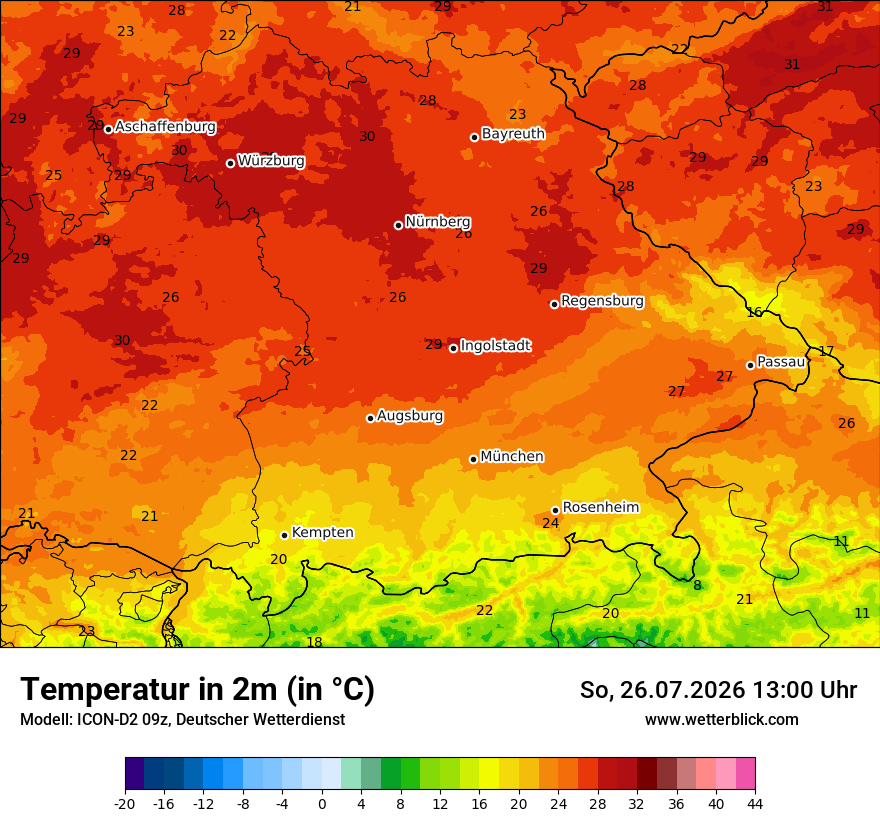 Temperatur