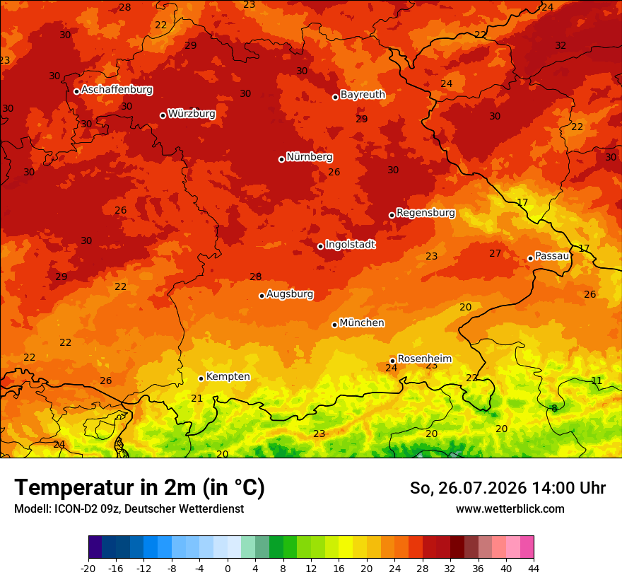 Temperatur