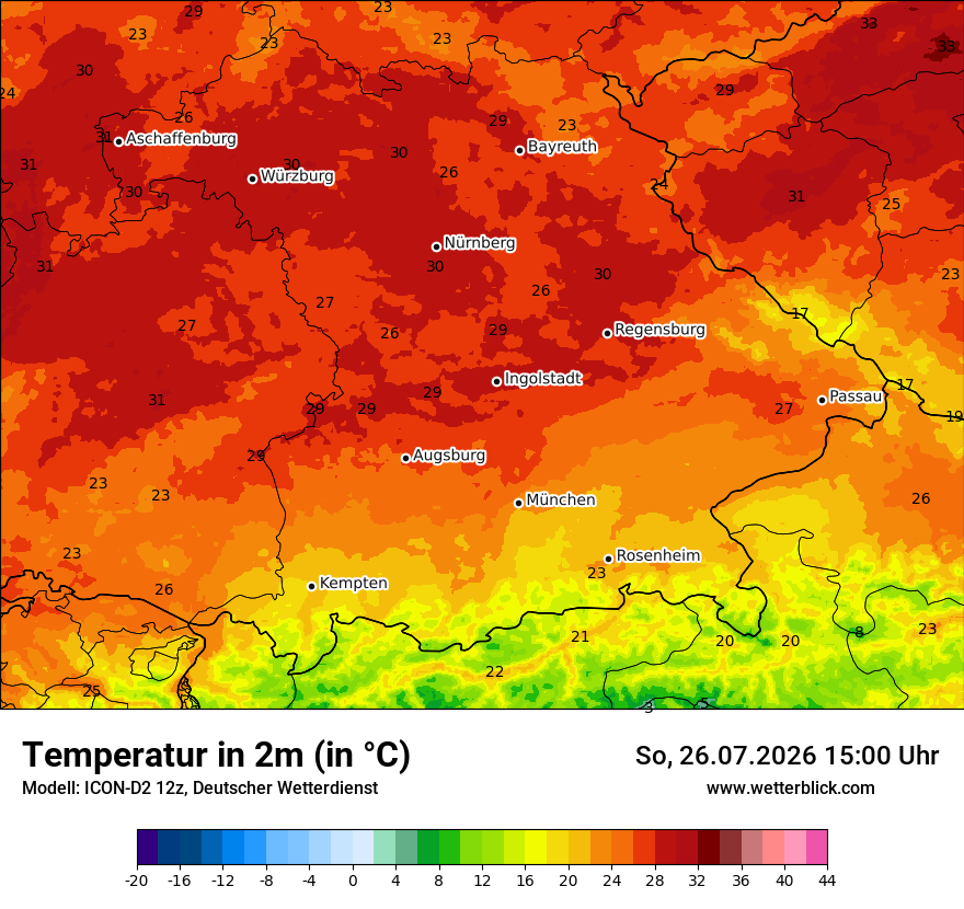 Temperatur