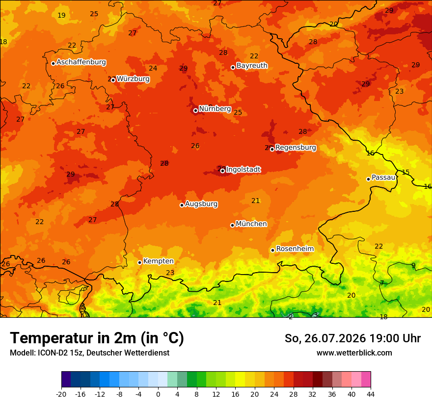 Temperatur