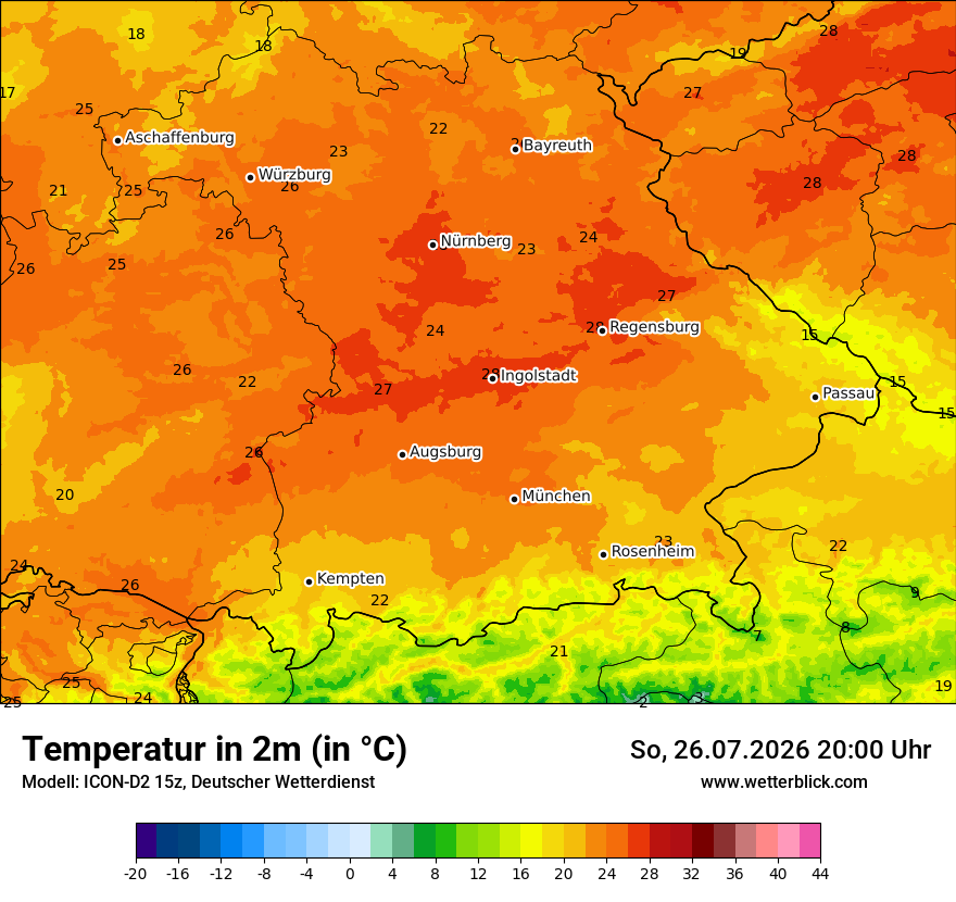 Temperatur