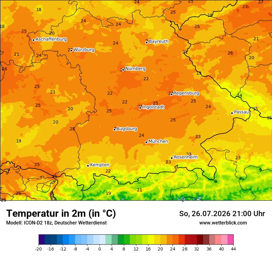 Temperatur